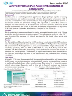 مقايسة MycoMDx PCR الجديدة للكشف عن Candida Auris