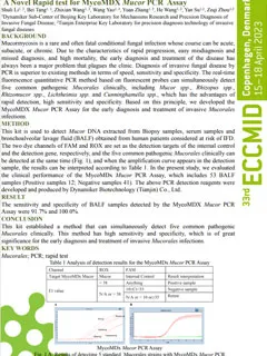 اختبار سريع مبتكر لفحص PCR للميوكور من MycoMDX