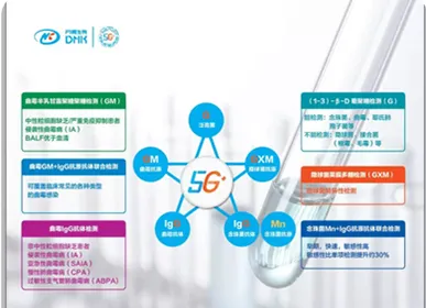 وقت 5G+ قادم...